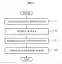 Fig. 08 - IMAGE PROCESSING APPARATUS AND METHOD