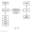 Fig. 08 - METHOD OF IDENTIFYING PAGE FROM PLURALITY OF PAGE FRAGMENT IMAGES