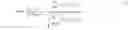 Fig. 07 - IMAGE PROCESSING FOR CHANGE DETECTION