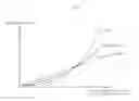 Fig. 04 - Apparatus and method for extracting edges of image