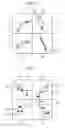 Fig. 05 - IMAGE PROCESSING APPARATUS AND METHOD, AND PROGRAM