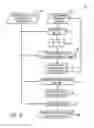 Fig. 04 - Quantitative image reconstruction method and system