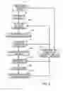 Fig. 06 - Quantitative image reconstruction method and system