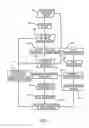 Fig. 08 - Quantitative image reconstruction method and system
