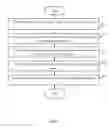 Fig. 08 - Digital video recorder and managing method