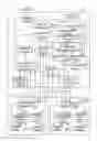 Fig. 02 - Content editing apparatus
