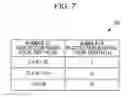 Fig. 08 - Focus control device, focus control method, lens system, focus lens driving method, and program