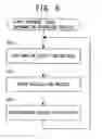 Fig. 07 - Positional information recorder, imaging device having the same, and positional information recording method