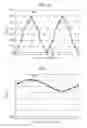 Fig. 07 - Optical transmitter and method for controlling the same