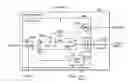 Fig. 01 - Transceiver module and integrated circuit with dual eye openers