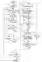 Fig. 01 - Image forming apparatus