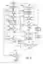 Fig. 09 - Image forming apparatus