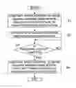 Fig. 01 - Image forming apparatus and image forming method