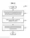 Fig. 09 - Media advance with voiding of sensitive substrates