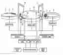 Fig. 01 - Sample analyzing device