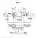 Fig. 02 - Sample analyzing device
