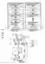Fig. 02 - AUTOMATIC ANALYZER