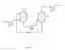 Fig. 02 - METHOD OF ENRICHING A GASEOUS EFFLUENT IN ACID GAS