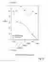 Fig. 22 - Compositions and methods of use of targeting peptides against placenta and adipose tissues