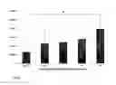 Fig. 07 - CATABOLIC AGENTS