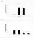Fig. 02 - METHOD FOR DETERMINING IMMUNE SYSTEM ACTIVITY AND MEDICAMENT FOR INFLUENCING SAME