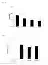 Fig. 08 - METHOD FOR DETERMINING IMMUNE SYSTEM ACTIVITY AND MEDICAMENT FOR INFLUENCING SAME
