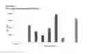 Fig. 07 - NOVEL SYNTHETIC AGONISTS OF TLR9