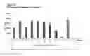 Fig. 08 - NOVEL SYNTHETIC AGONISTS OF TLR9