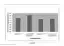 Fig. 09 - MESENCHYMAL STROMAL CELL POPULATIONS AND METHODS OF ISOLATING AND USING SAME
