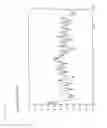 Fig. 07 - VEGF-LIKE FACTOR ANTIBODIES AND METHODS OF USE THEREOF