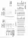 Fig. 16 - POLYNUCLEOTIDES AND POLYPEPTIDE SEQUENCES INVOLVED IN THE PROCESS OF BONE REMODELING