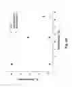 Fig. 33 - ANTIBODY FORMULATION