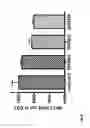 Fig. 06 - Compounds and methods for the treatment of inflammatory diseases of the CNS