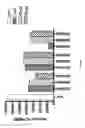 Fig. 18 - Compounds and methods for the treatment of inflammatory diseases of the CNS