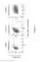 Fig. 04 - PRIMING OF AN IMMUNE RESPONSE