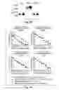 Fig. 06 - Methods and compositions for localized agent delivery