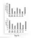 Fig. 08 - Methods and compositions for localized agent delivery