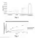 Fig. 09 - Methods and compositions for localized agent delivery
