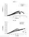 Fig. 09 - HYDROGEL SPONGES, METHODS OF PRODUCING THEM AND USES THEREOF