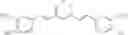 Fig. 03 - Tocotrienol Compositions