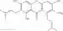 Fig. 07 - Tocotrienol Compositions