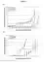 Fig. 03 - Compositions Comprising Tea Tree Oil and Methods for the Prevention and Treatment of Cancer