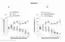 Fig. 04 - Compositions Comprising Tea Tree Oil and Methods for the Prevention and Treatment of Cancer