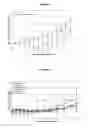 Fig. 06 - Compositions Comprising Tea Tree Oil and Methods for the Prevention and Treatment of Cancer