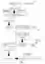 Fig. 02 - Method for extracting substances from soapberry fruit and seed and products made therefrom