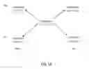 Fig. 06 - Pre-stressed substrate for photographic paper