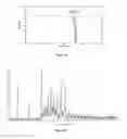 Fig. 03 - Processes for the preparation of paliperidone