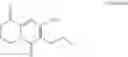 Fig. 08 - Processes for the preparation of paliperidone
