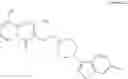 Fig. 09 - Processes for the preparation of paliperidone
