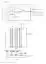 Fig. 16 - Photomask and methods for manufacturing and correcting photomask